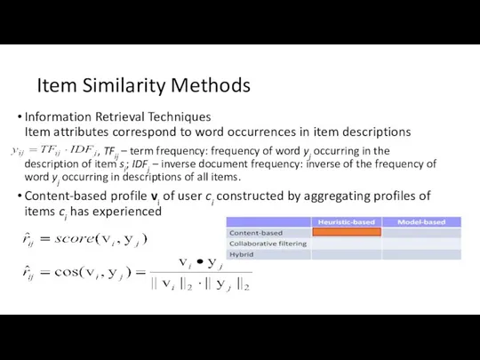 Item Similarity Methods Information Retrieval Techniques Item attributes correspond to