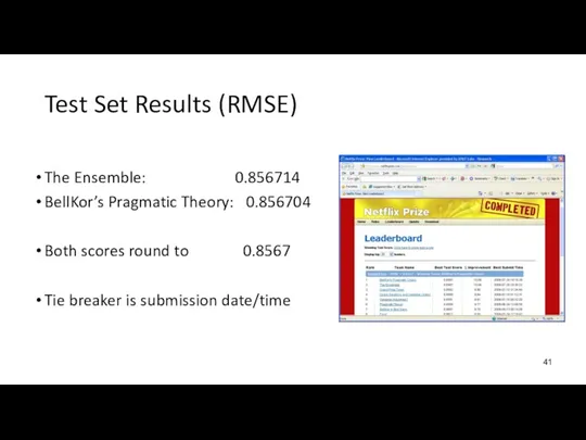 Test Set Results (RMSE) The Ensemble: 0.856714 BellKor’s Pragmatic Theory: