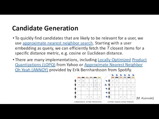 Candidate Generation To quickly find candidates that are likely to