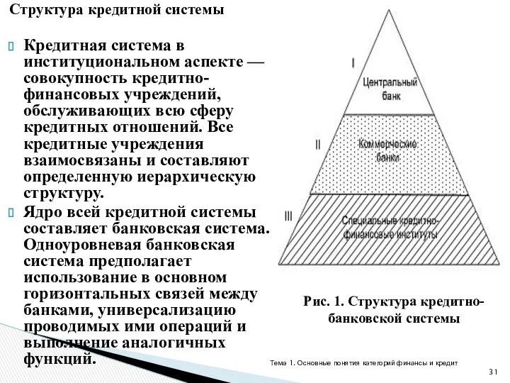 Структура кредитной системы Кредитная система в институциональном аспекте — совокупность