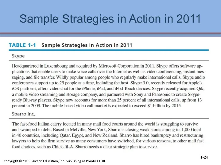 Sample Strategies in Action in 2011 1- Copyright ©2013 Pearson Education, Inc. publishing as Prentice Hall