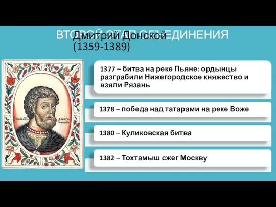 ВТОРОЙ ЭТАП ОБЪЕДИНЕНИЯ Дмитрий Донской (1359-1389)