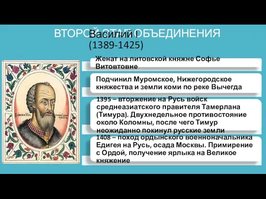 ВТОРОЙ ЭТАП ОБЪЕДИНЕНИЯ Василий I (1389-1425)