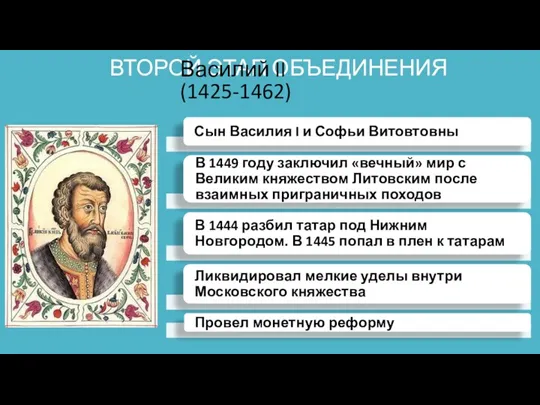 ВТОРОЙ ЭТАП ОБЪЕДИНЕНИЯ Василий II (1425-1462)