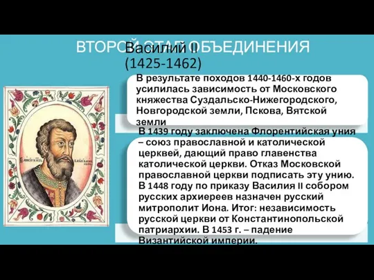 ВТОРОЙ ЭТАП ОБЪЕДИНЕНИЯ Василий II (1425-1462)