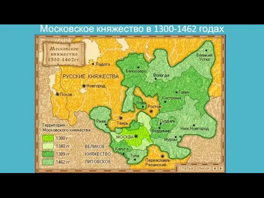 Московское княжество в 1300-1462 годах
