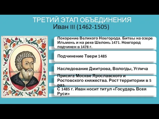ТРЕТИЙ ЭТАП ОБЪЕДИНЕНИЯ Иван III (1462-1505)