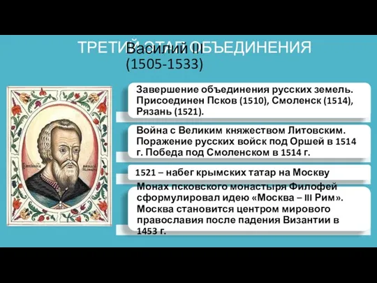 ТРЕТИЙ ЭТАП ОБЪЕДИНЕНИЯ Василий III (1505-1533)