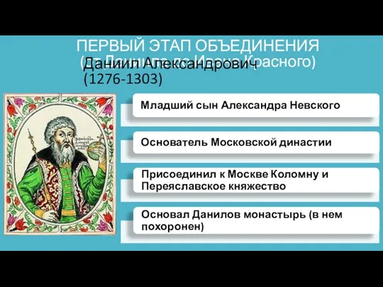 ПЕРВЫЙ ЭТАП ОБЪЕДИНЕНИЯ (от Даниила до Ивана Красного) Даниил Александрович (1276-1303)