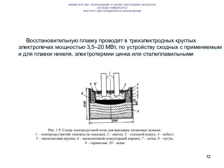 МИНИСТЕРСТВО ОБРАЗОВАНИЯ И НАУКИ РЕСПУБЛИКИ КАЗАХСТАН САТПАЕВ УНИВЕРСИТЕТ ИНСТИТУТ ДИСТАНЦИОННОГО