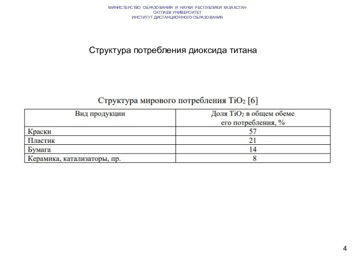 МИНИСТЕРСТВО ОБРАЗОВАНИЯ И НАУКИ РЕСПУБЛИКИ КАЗАХСТАН САТПАЕВ УНИВЕРСИТЕТ ИНСТИТУТ ДИСТАНЦИОННОГО ОБРАЗОВАНИЯ Структура потребления диоксида титана