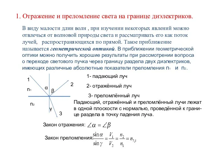 1. Отражение и преломление света на границе диэлектриков. В виду малости длин волн