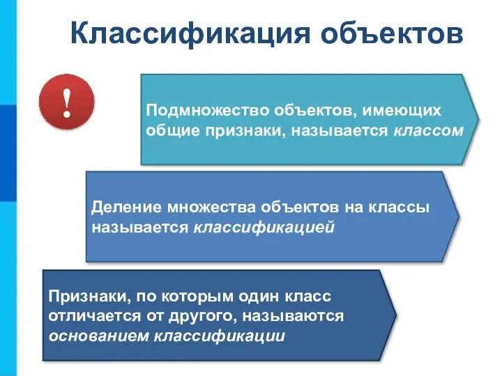 Классификация объектов Подмножество объектов, имеющих общие признаки, называется классом Деление