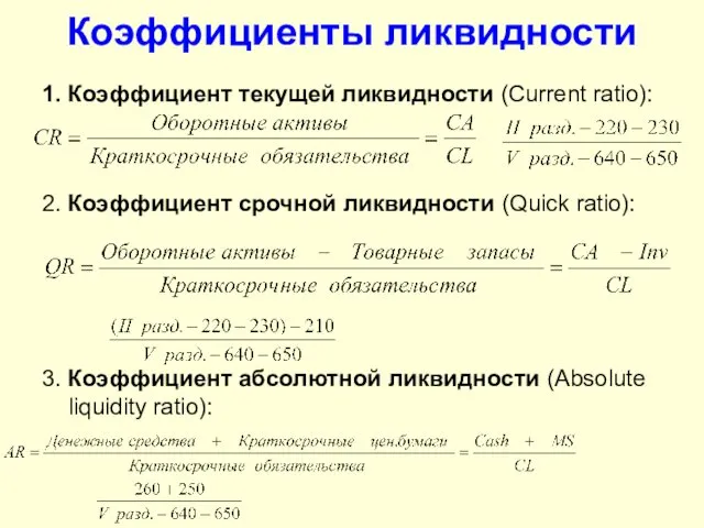 Коэффициенты ликвидности 1. Коэффициент текущей ликвидности (Current ratio): 2. Коэффициент