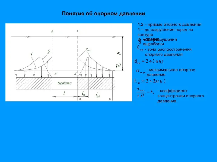 Понятие об опорном давлении 1,2 – кривые опорного давления 1