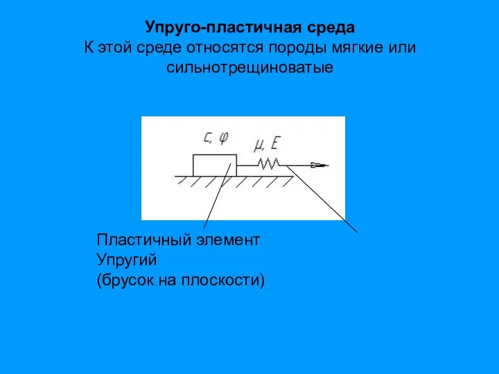 Упруго-пластичная среда К этой среде относятся породы мягкие или сильнотрещиноватые Пластичный элемент Упругий (брусок на плоскости)