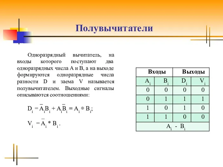 Полувычитатели Одноразрядный вычитатель, на входы которого поступают два одноразрядных числа