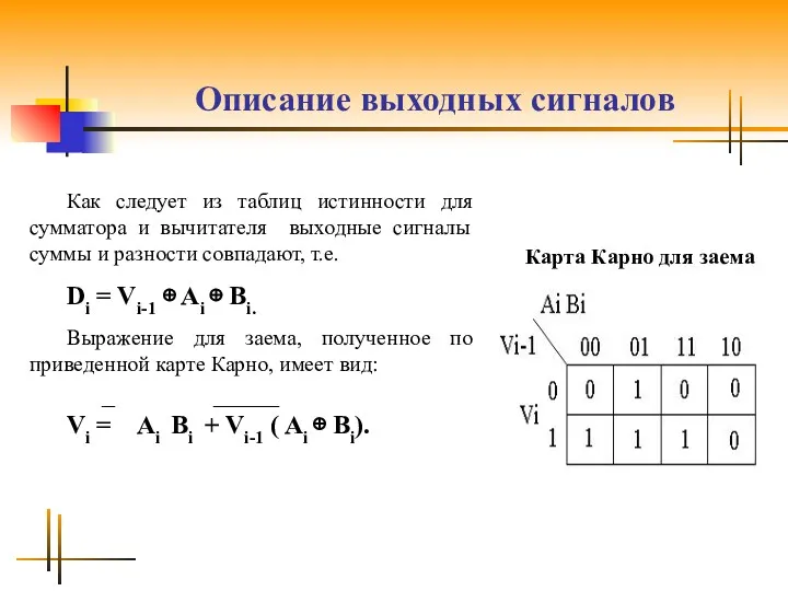 Описание выходных сигналов Как следует из таблиц истинности для сумматора