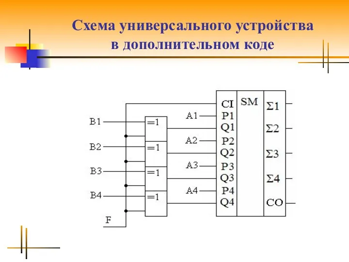 Схема универсального устройства в дополнительном коде