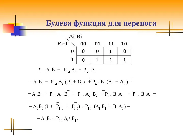 Булева функция для переноса Pi = Ai Bi + Pi-1