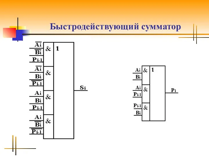 Быстродействующий сумматор