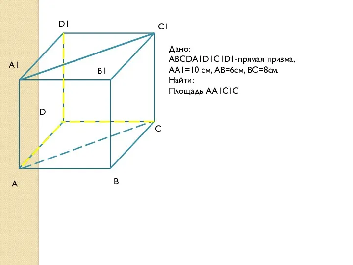 Дано: ABCDA1D1C1D1-прямая призма, AA1=10 см, AB=6см, BC=8см. Найти: Площадь АА1С1С D1 C1 C