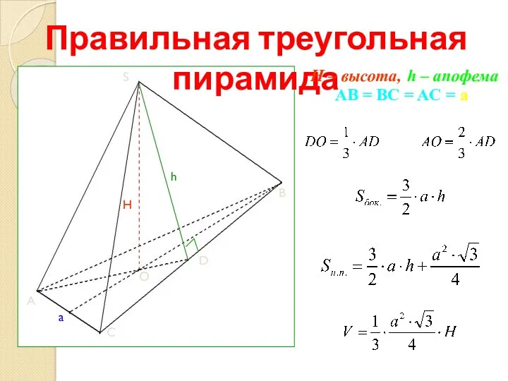 AB = BC = AC = a Правильная треугольная пирамида H – высота,