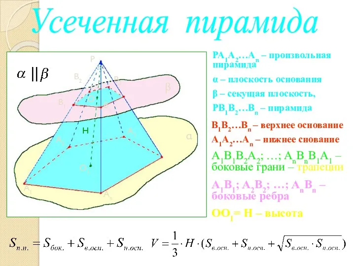 PA1A2…An – произвольная пирамида α – плоскость основания β – секущая плоскость, PB1B2…Bn