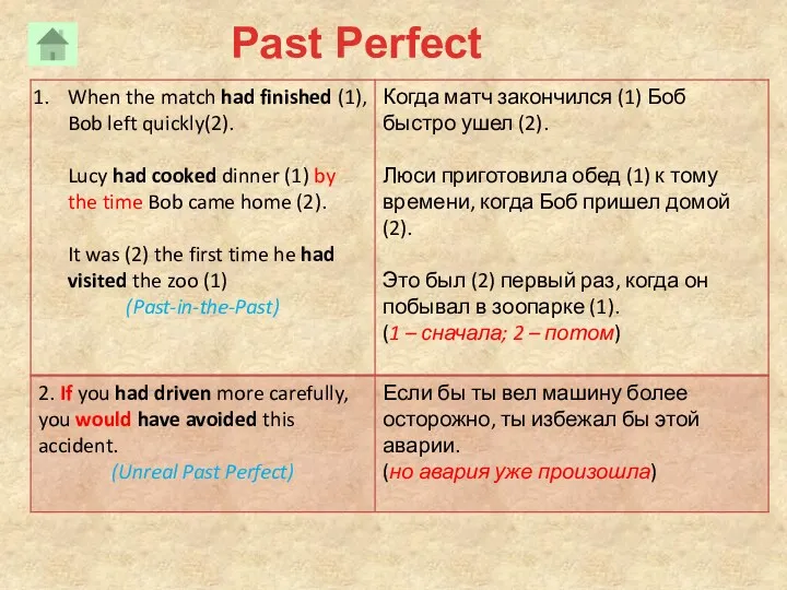 Past Perfect