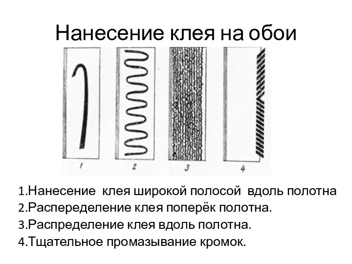 Нанесение клея на обои 1.Нанесение клея широкой полосой вдоль полотна