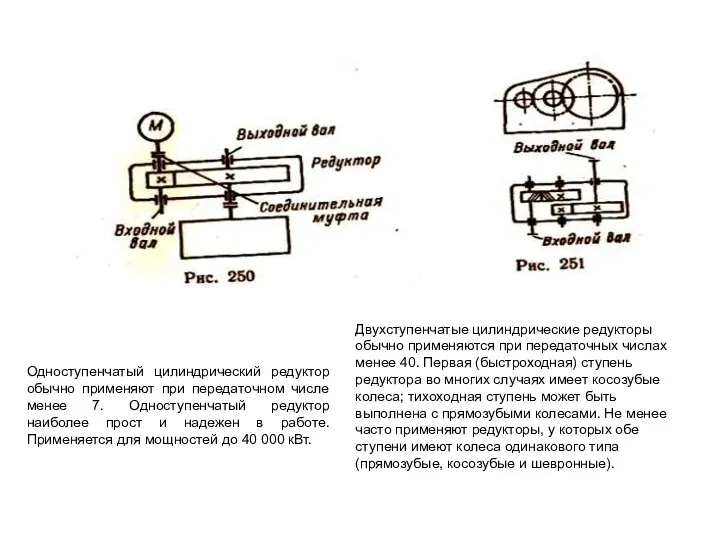 Одноступенчатый цилиндрический редуктор обычно применяют при передаточном числе менее 7. Одноступенчатый редуктор наиболее