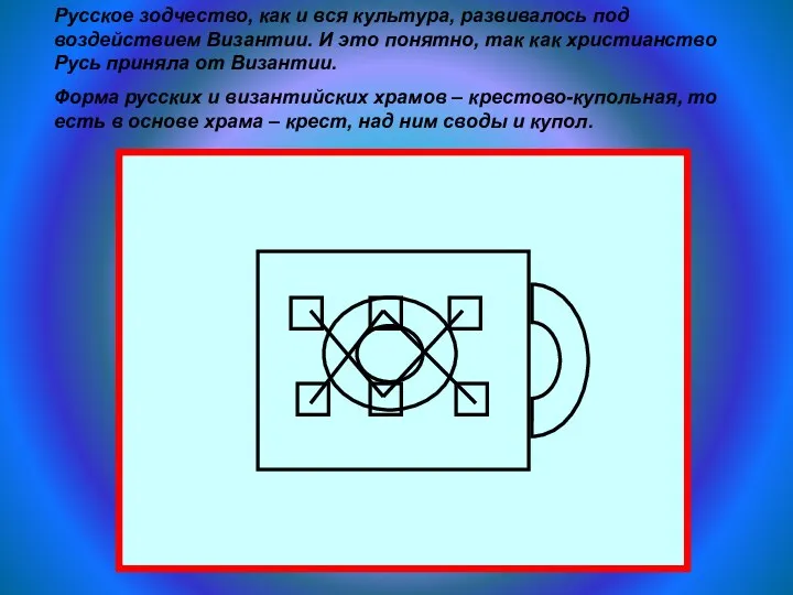 Русское зодчество, как и вся культура, развивалось под воздействием Византии.