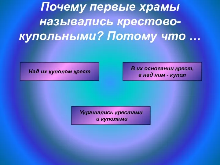 Почему первые храмы назывались крестово-купольными? Потому что … Украшались крестами