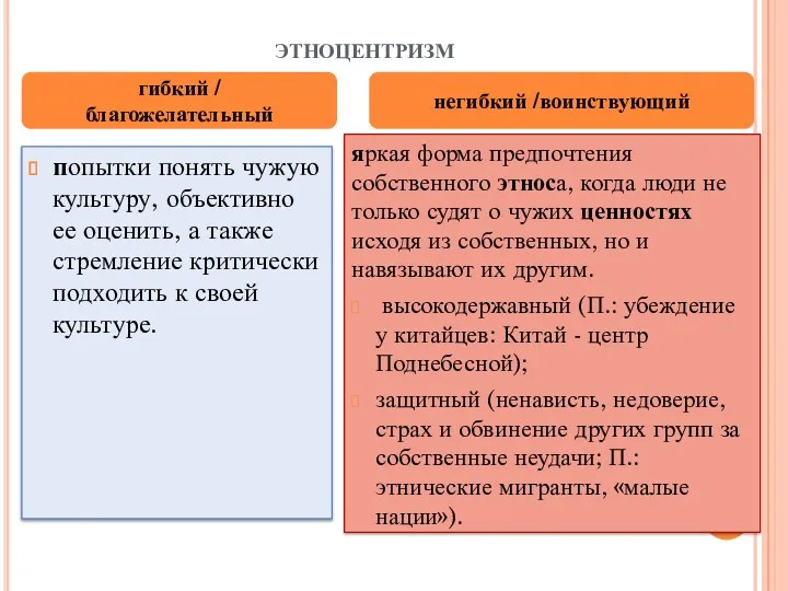 этноцентризм попытки понять чужую культуру, объективно ее оценить, а также