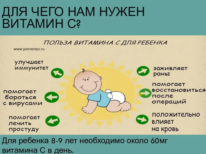 ДЛЯ ЧЕГО НАМ НУЖЕН ВИТАМИН С? Для ребенка 8-9 лет