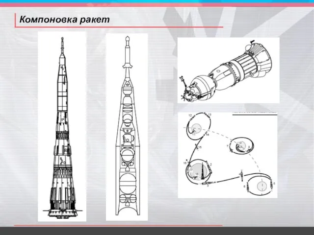 Компоновка ракет