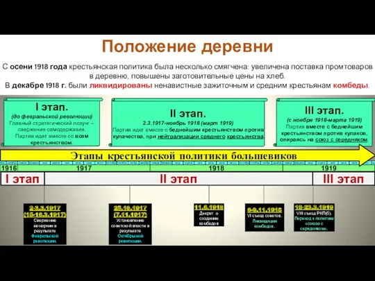 I этап. (до февральской революции) Главный стратегический лозунг – свержение