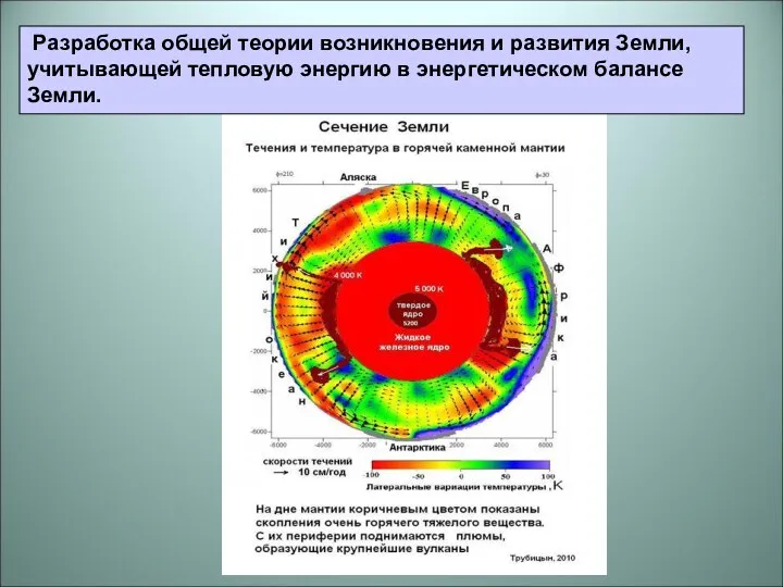 Разработка общей теории возникновения и развития Земли, учитывающей тепловую энергию в энергетическом балансе Земли.