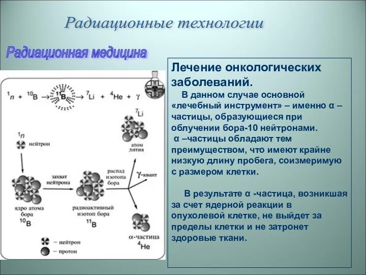 Радиационные технологии Лечение онкологических заболеваний. В данном случае основной «лечебный