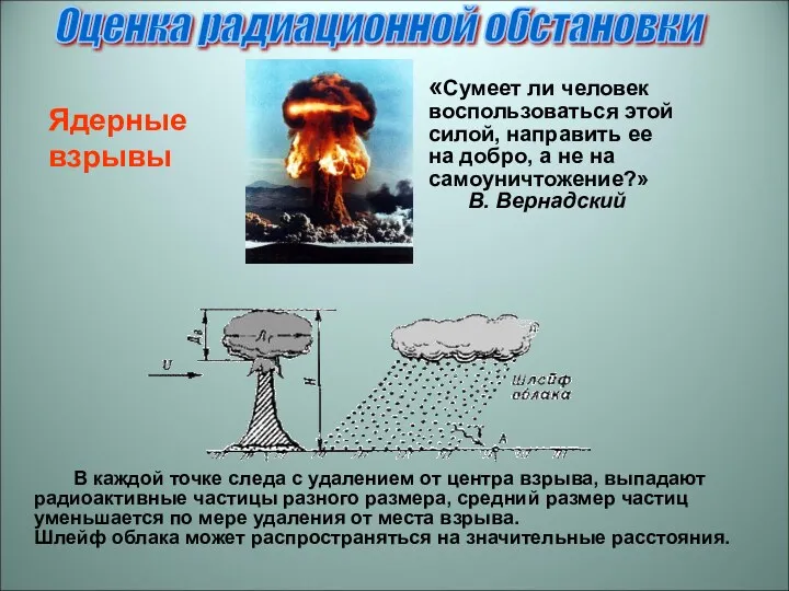 Оценка радиационной обстановки Ядерные взрывы