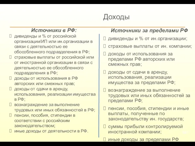 Доходы Источники за пределами РФ дивиденды и % от ин.организации;