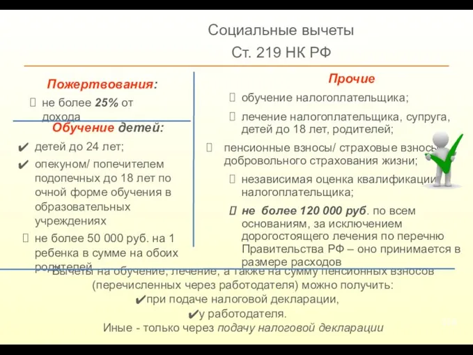 Социальные вычеты Ст. 219 НК РФ Прочие обучение налогоплательщика; лечение