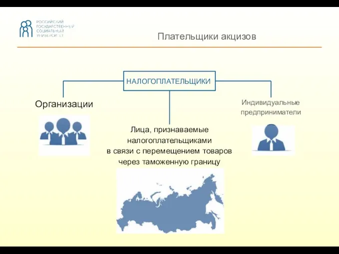 НАЛОГОПЛАТЕЛЬЩИКИ Организации Плательщики акцизов Индивидуальные предприниматели Лица, признаваемые налогоплательщиками в