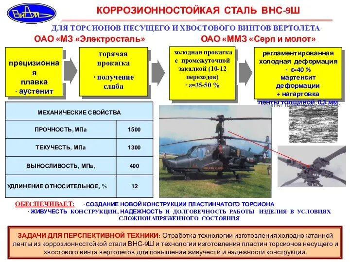 КОРРОЗИОННОСТОЙКАЯ СТАЛЬ ВНС-9Ш ДЛЯ ТОРСИОНОВ НЕСУЩЕГО И ХВОСТОВОГО ВИНТОВ ВЕРТОЛЕТА