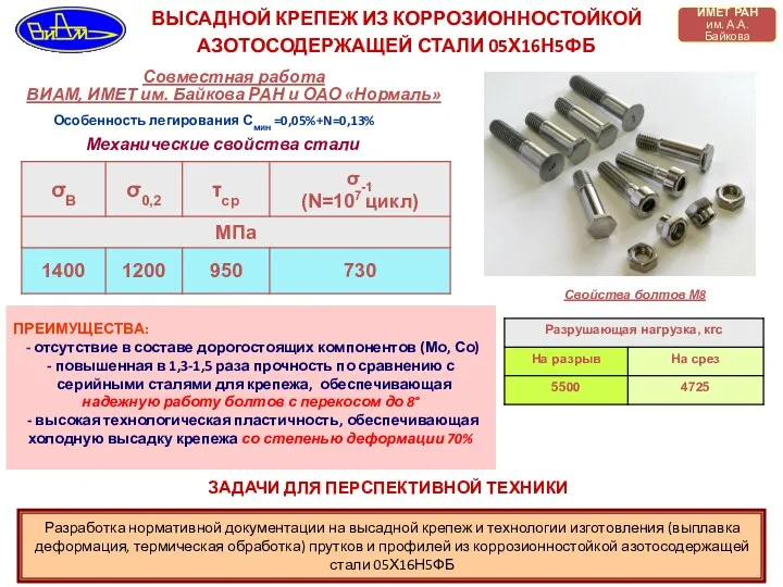 ИСПЫТАТЕЛЬНЫЙ ЦЕНТР ФГУП «ВИАМ» ГНЦ РФ ВЫСАДНОЙ КРЕПЕЖ ИЗ КОРРОЗИОННОСТОЙКОЙ