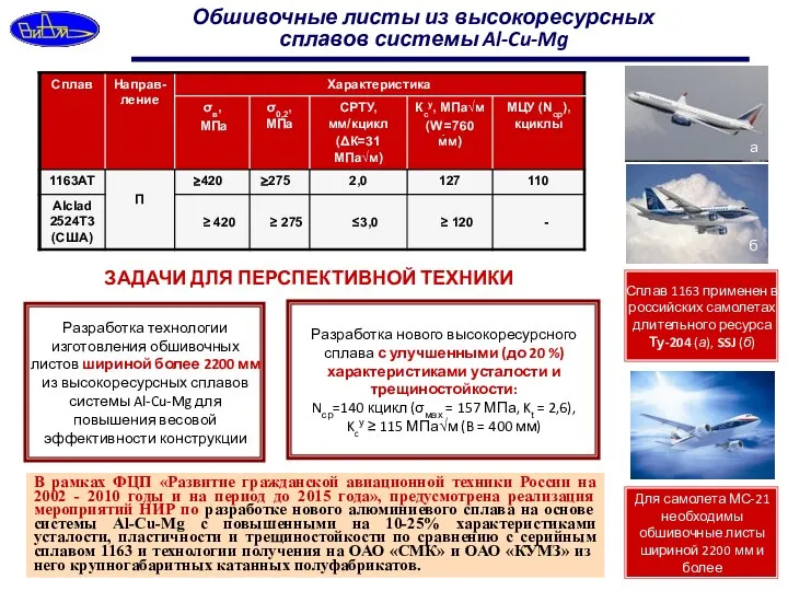 Обшивочные листы из высокоресурсных сплавов системы Al-Cu-Mg a а б