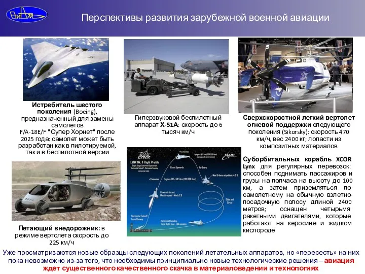 Перспективы развития зарубежной военной авиации Уже просматриваются новые образцы следующих