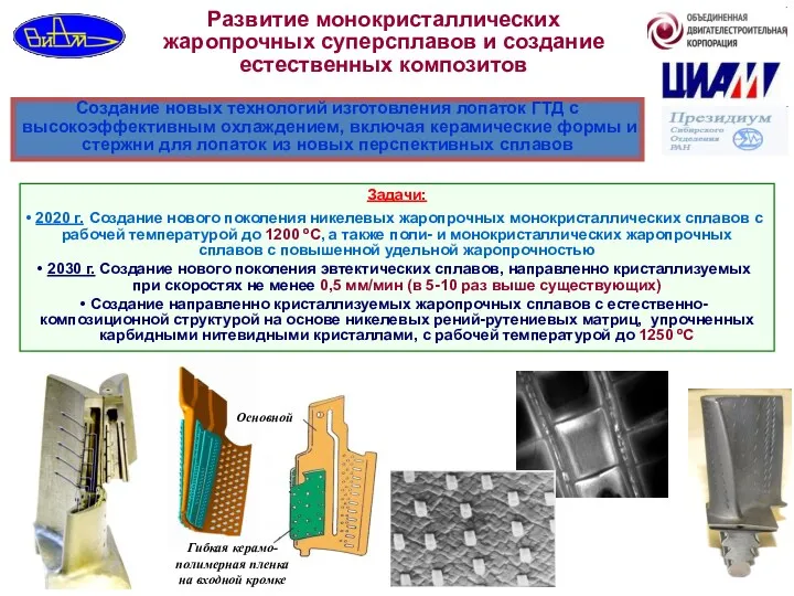 Развитие монокристаллических жаропрочных суперсплавов и создание естественных композитов Создание новых