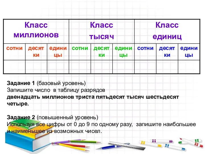 Задание 1 (базовый уровень) Запишите число в таблицу разрядов двенадцать