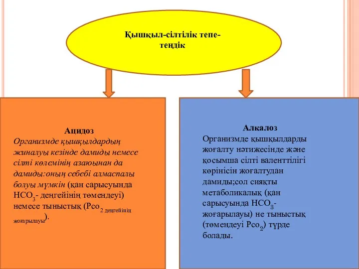 Қышқыл-сілтілік тепе-теңдік Ацидоз Организмде қышқылдардың жиналуы кезінде дамиды немесе сілті